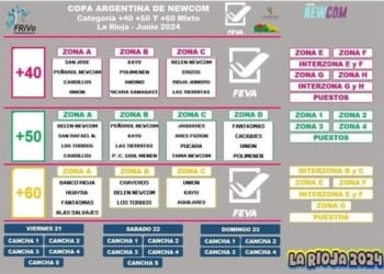 Arrancó la “Copa Argentina 2024” en La Rioja que se extenderá  durante tres días